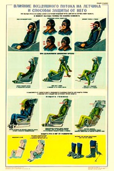 0091. Военный ретро плакат: Влияние воздушного потока на летчика и способы защиты от него