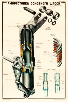 0094. Военный ретро плакат: Амортстойка основного шасси