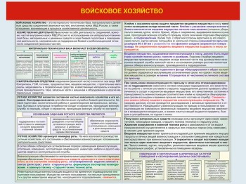 01. Войсковое хозяйство