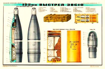 0198. Военный ретро плакат: 122-мм выстрел ЗВС10