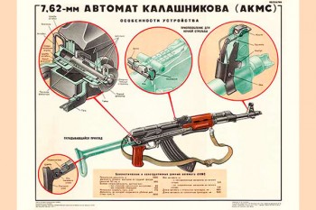 0265. Военный ретро плакат: 7,62-мм автомат Калашникова (АКМС)