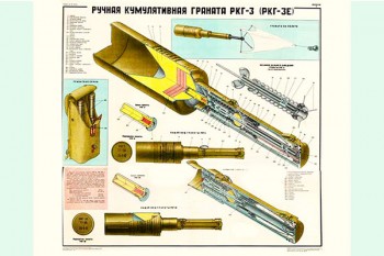 0395. Военный ретро плакат: Ручная кумулятивная граната РКГ-3 (РКГ-3Е)