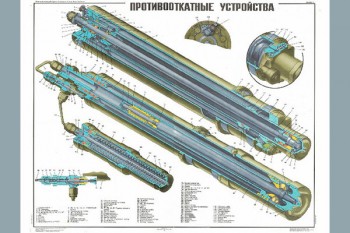 0486. Военный ретро плакат: Противооткатные устройства