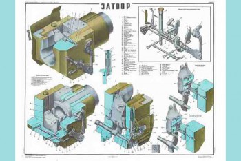 0487. Военный ретро плакат: Затвор