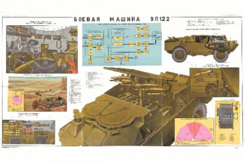 0501. Военный ретро плакат: Боевая машина ЭП 122