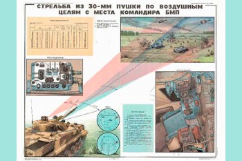 0504. Военный ретро плакат: Стрельба из 30-мм пушки по воздушным целям с места командира БМП