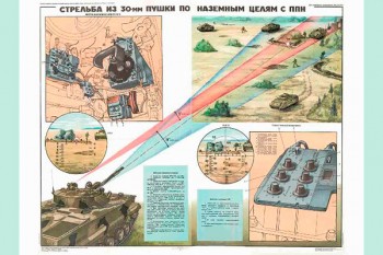 0508. Военный ретро плакат: Стрельба из 30-мм пушки по наземным целям с ППН