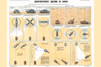 0510. Военный ретро плакат: Движение цели и БМП