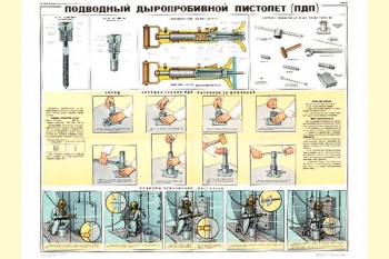 1622. Плакат советской армии: Подводный дыропробивной пистолет