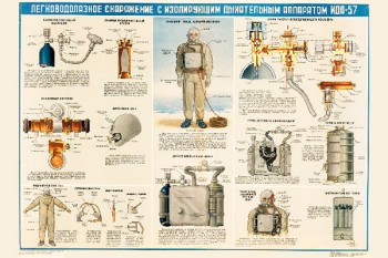 0944. Военный ретро плакат: Легководолазное снаряжение с изолирующим дыхательным аппаратом ИДА-57