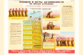 0946. Военный ретро плакат: Правила и меры безопасности во время стрельбы