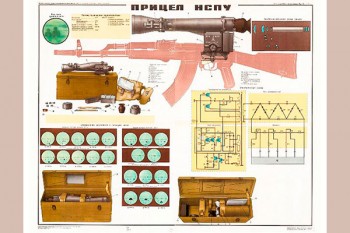 1173. Военный ретро плакат: Прицел НСПУ