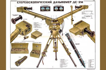 1174. Военный ретро плакат: Стереоскопический дальномер ДС-2М