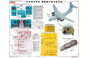 1180. Военный ретро плакат: Запуск двигателя