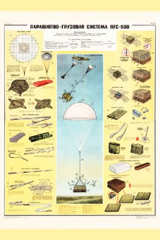 1243. Военный ретро плакат: Парашютно-грузовая система ПГС-500