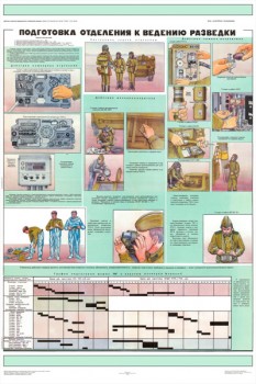 1276. Военный ретро плакат: Подготовка отделения к ведению разведки (вариант 2)