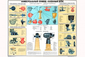 1283. Военный ретро плакат: Универсальный привод кухонный (УПК)