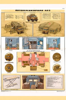 1287. Военный ретро плакат: Автоперевязочная АП-2