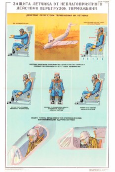 1302. Военный ретро плакат: Защита летчика от неблагоприятного действия перегрузок торможения