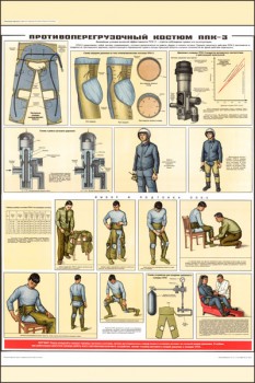 1304. Военный ретро плакат: Противоперегрузочный костюм ППК-3
