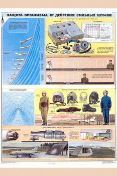 1306. Военный ретро плакат: Защита организма от действия сильных шумов