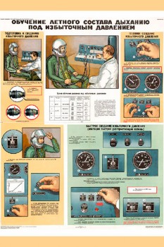 1307. Военный ретро плакат: Обучение летного состава дыханию под избыточным давлением