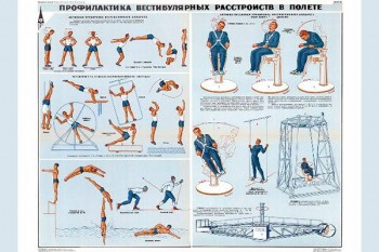 1311. Военный ретро плакат: Профилактика вестибулярных расстройств в полете