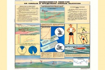 1312. Военный ретро плакат: Особенности полетов на малых и предельно малых высотах