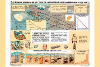 1313. Военный ретро плакат: Действия летчика на местности, зараженной радиоактивными осадками