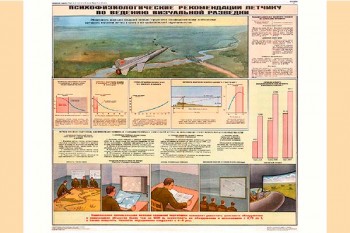 1314. Военный ретро плакат: Психофизиологические рекомендации летчику по ведению визуальной разведки