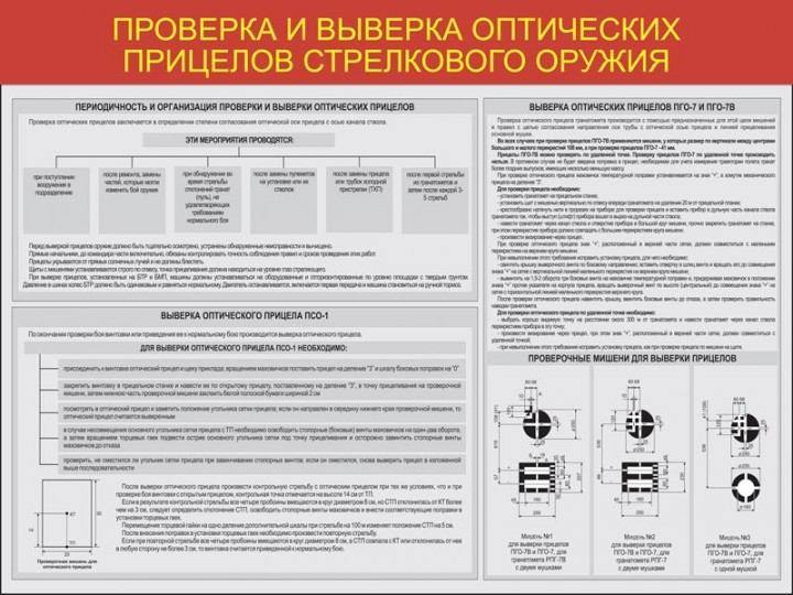 16. Проверка и выверка оптических прицелов стрелкового оружия