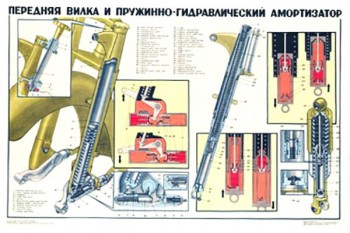 2036. Плакат Советской армии: Передняя вилка и пружинно-гидравлический амортизатор