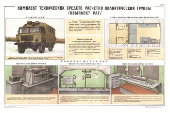 2053. Плакат Советской армии: Комплект технических средств расчетно-аналитической группы /комплект РАГ/