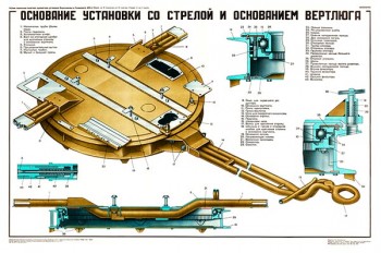 2057. Плакат Советской армии: Основание установки со стрелой и основанием вертлюга