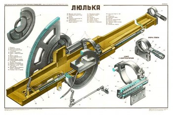 2058. Плакат Советской армии: Люлька