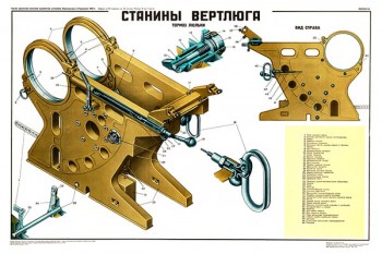 2059. Плакат Советской армии: Станины вертлюга