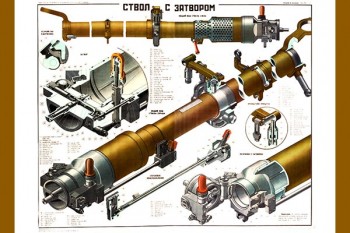 2065. Плакат Советской армии: Ствол с затвором