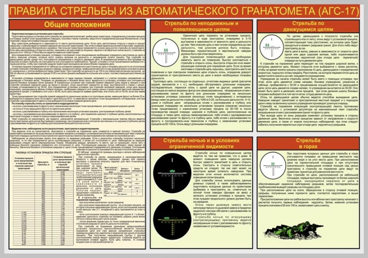 54. Плакат: Приемы стрельбы из автоматического гранатомета (АГС-17)