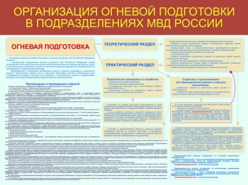 64. Организация огневой подготовки в подразделениях МВД России