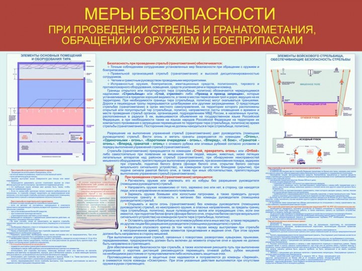 66. Меры безопасности при проведении стрельб и гранатометания, обращение с оружием и боеприпасами