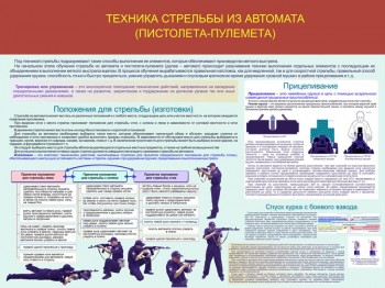 68. Техника стрельбы из автомата (пистолета-пулемета)