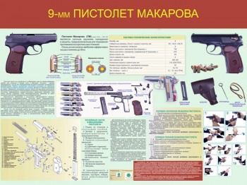 70. 9-мм пистолет Макарова