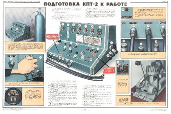 1667. Плакат Советской армии: Подготовка КПТ-2 к работе (кислородный прибор)