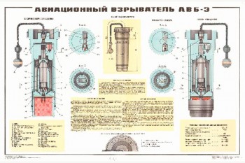 2076. Плакат Советской армии: Авиационный взрыватель АВБ-3