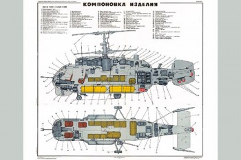 2080. Плакат Советской армии: Компоновка изделия (вертолет К-32)