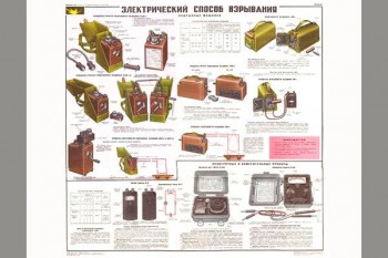 2082. Плакат Советской армии: Электрический способ взрывания (вариант 2)