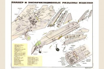 2084. Плакат Советской армии: Планер и эксплуатационные разъемы изделия