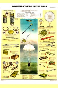 2088. Плакат Советской армии: Парашютно-десантная система ПДСБ-1