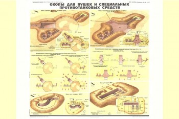 2103. Плакат Советской армии: Окопы для пушек и специальных противотанковых средств