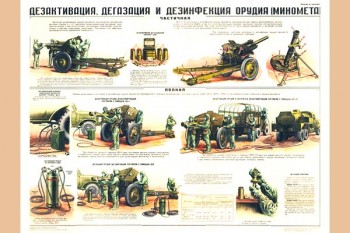 2104. Плакат Советской армии: Деактивация, дегазация и дезинфекция орудия (миномета)